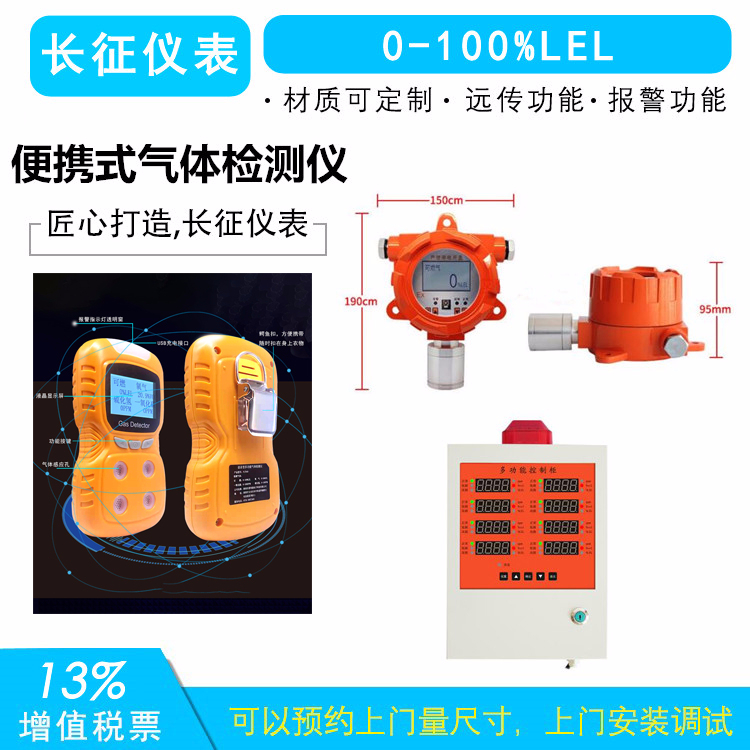 便攜式氣體檢測(cè)儀