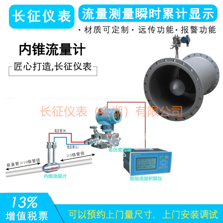 51內錐流量計.jpg